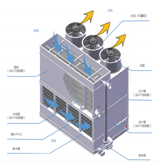 m6体育在线登录入口